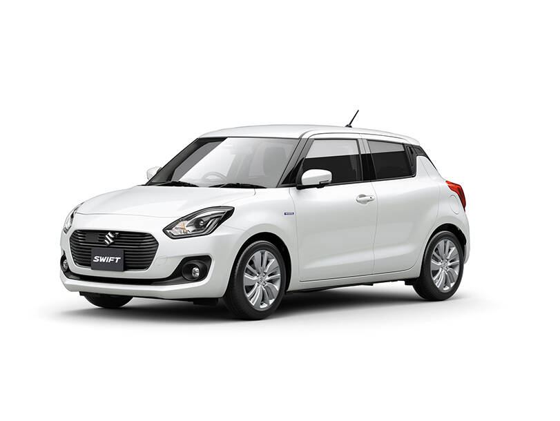 SWIFT